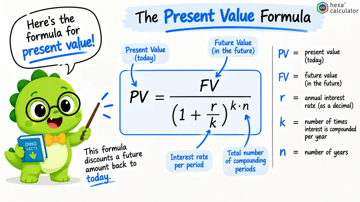 Present Value - Formula Present Value - Formula