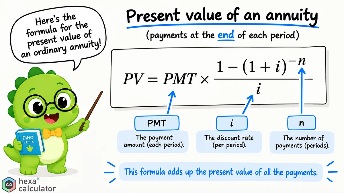 Present Value of Annuity - Formula