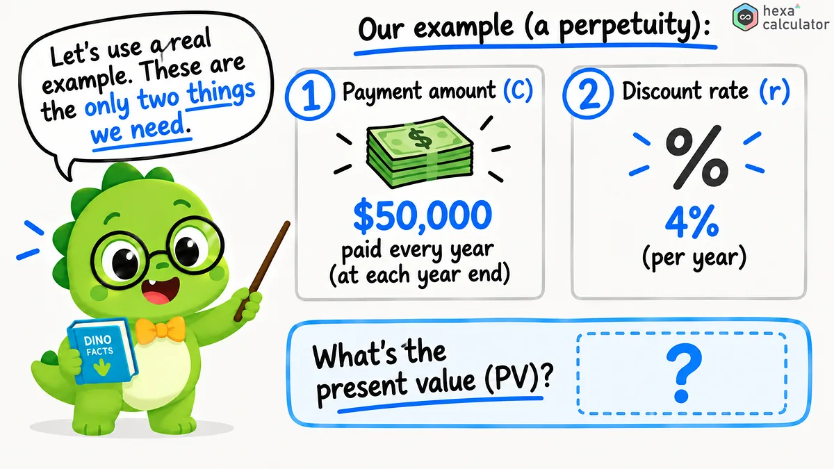 Present Value of Perpetuity - Example